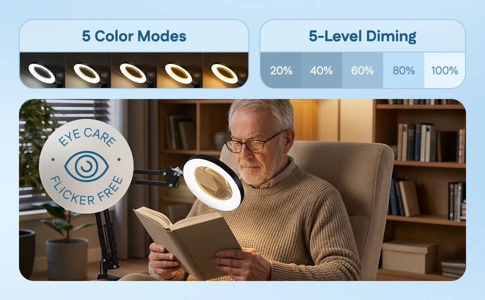 Five light color modes and five brightness levels, shown with a person reading